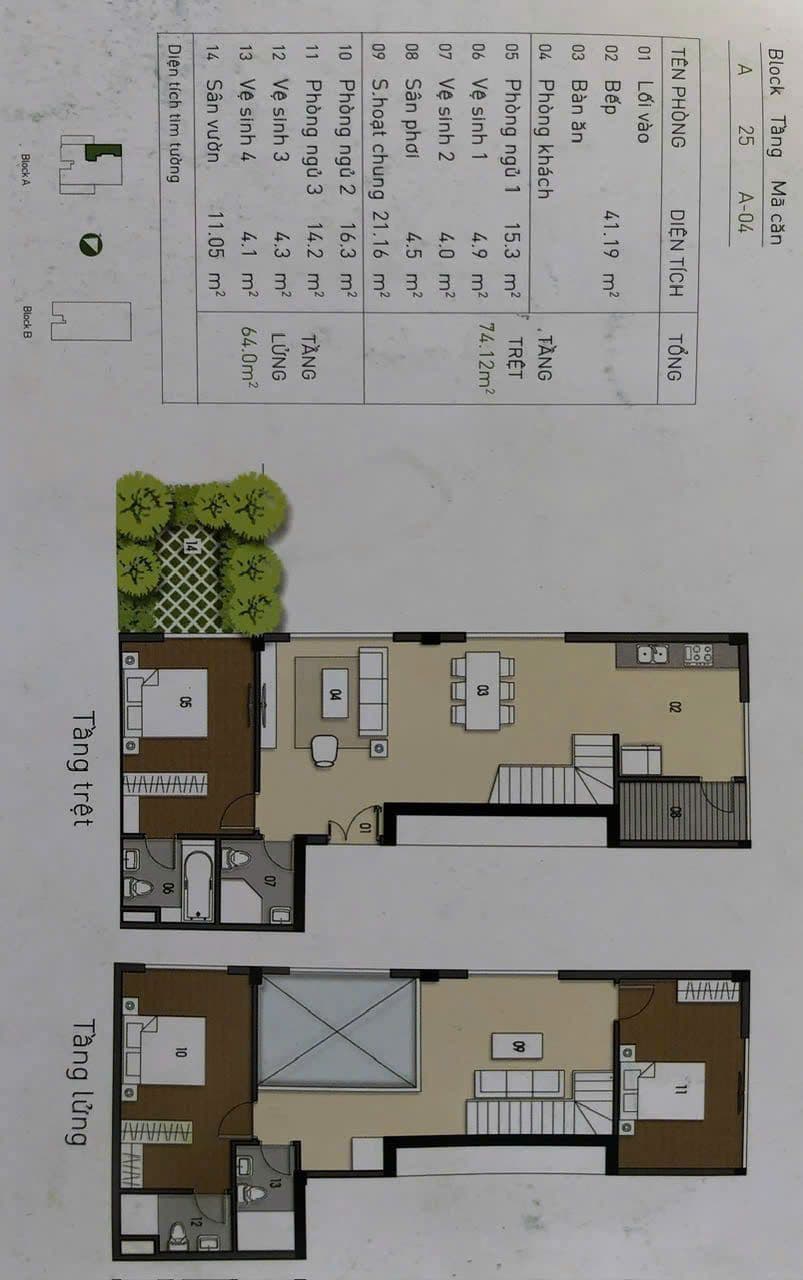 Ban công căn 3 phòng ngủ tại LuxGarden, Quận 7